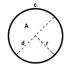 Калькулятор круга иконка