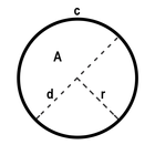 Calculadora Circular icono