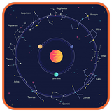 Astrological Charts Pro icône