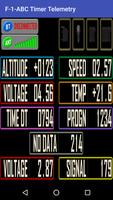 F-1-ABC Timer Telemetry پوسٹر