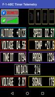F-1-ABC Timer Telemetry Affiche