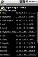 Czech Greece Football History screenshot 1
