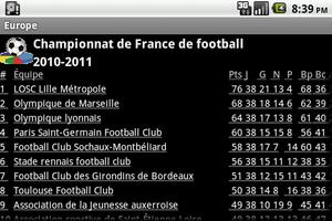 French Europe Football History تصوير الشاشة 3