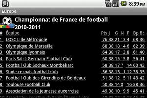French Europe Football History capture d'écran 3