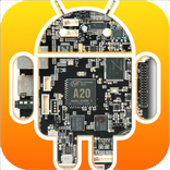 ハードウェアデバイスのインフォ Device Info