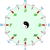 Compass La Ban LaBàn Chỉ Hướng APK