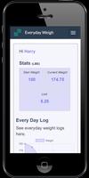 Can't Lose Weight - Everyday Weigh Affiche