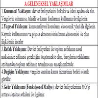 kpss maliye özet konu anlatım1 海報