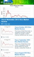 Global Rice Prices&Latest News screenshot 2