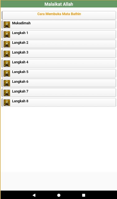 Cara Membuka Mata Bathin Dan Cakra Ajna For Android Apk Download