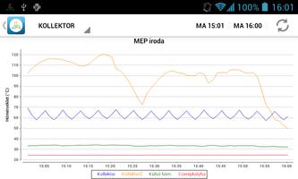 MEP capture d'écran 3