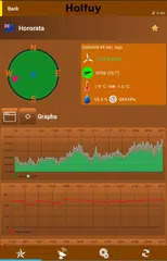 Holfuy Live アプリダウンロード