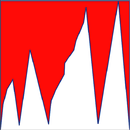 IMS System Info APK