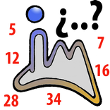 Generador de la Suerte