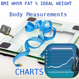 Diario de Peso Control  IMC ICA Grasa Pérdida Peso