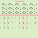Gujarati Multiplication Table APK