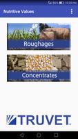 پوستر Nutritive Values