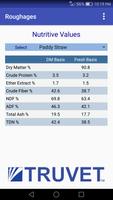 Nutritive Values syot layar 1