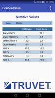 Nutritive Values syot layar 2