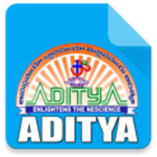 Aditya Analysis