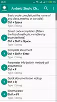 Cheatsheet For Android Studio screenshot 2