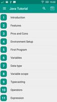 Java Tutorial постер