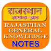 Rajasthan GK Notes