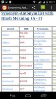 Synonyms Antonyms capture d'écran 3