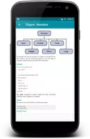 Learn - Clojure Screenshot 4