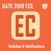 GATE Syllabus for EC 2018 & Notifications