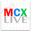 MCX NCDEX Live Market Watch