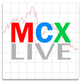 MCX NCDEX Live Market Watch アイコン
