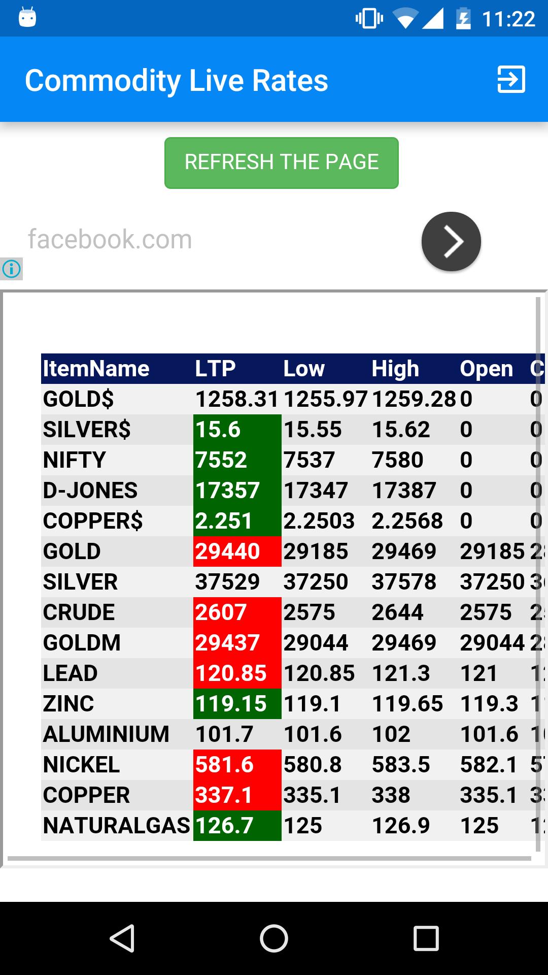Commodity Live Market watch for Android - APK Download