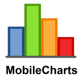 MobileCharts icône