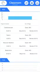 Скачать Classroom APK