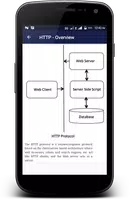 HTTP स्क्रीनशॉट 2