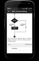 Learn - Swift Programming ảnh chụp màn hình 1