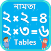 Bengali Multiplication Maths Tables গুণ এবং নামতা