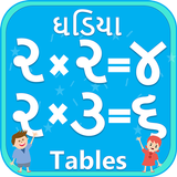 Gujarati Multiplication Table ઘડિયા અને ગુણાકાર Zeichen
