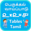 Tamil Multiplication Tables Vaipadu வாய்ப்பாடு