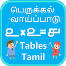 Tamil Multiplication Tables Vaipadu வாய்ப்பாடு APK
