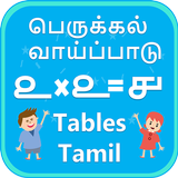 Tamil Multiplication Tables Vaipadu வாய்ப்பாடு icône