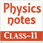 Physics notes for class 11 icône