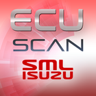 ikon ECUSCAN SML-ISUZU