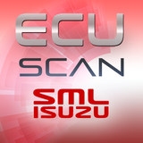 ECUSCAN SML-ISUZU icône