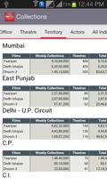 Box Office India 截图 2