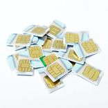 SIM Card Owner Details