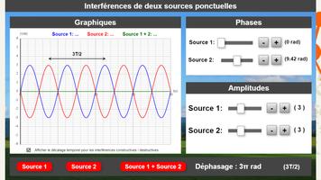 Interférences Poster