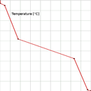 Interstitial condensation-APK