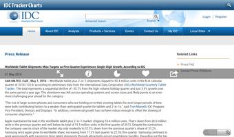 2 Schermata IDC Tracker Charts for Tablets